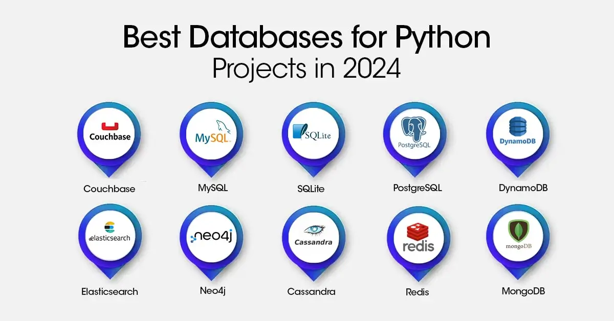 best databases for python projects